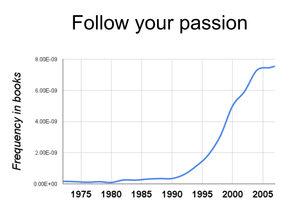 finding people who are passionate about what they do